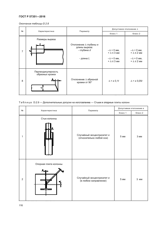 ГОСТ Р 57351-2016