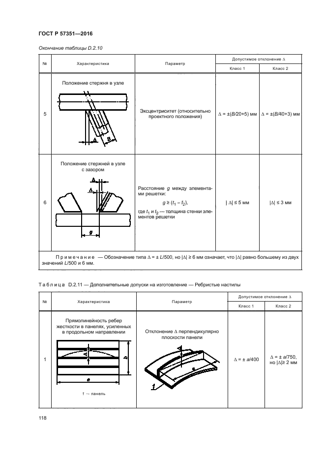 ГОСТ Р 57351-2016