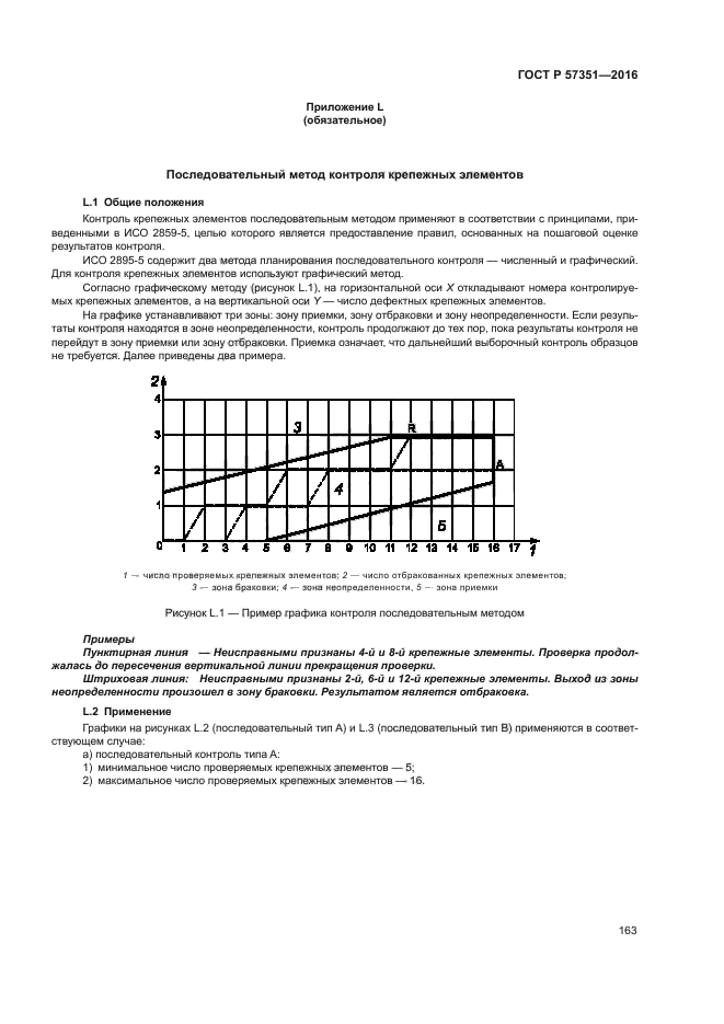 ГОСТ Р 57351-2016