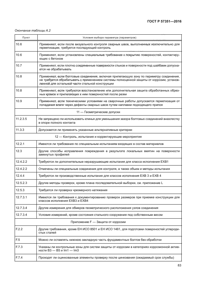 ГОСТ Р 57351-2016