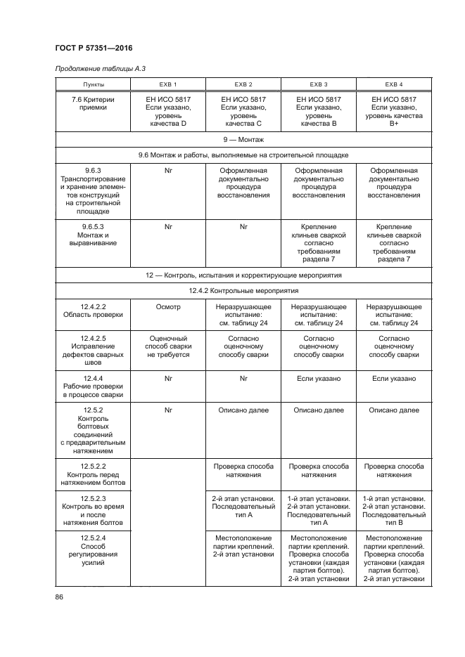 ГОСТ Р 57351-2016