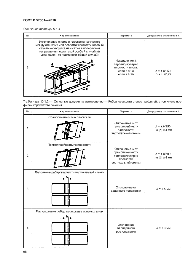 ГОСТ Р 57351-2016