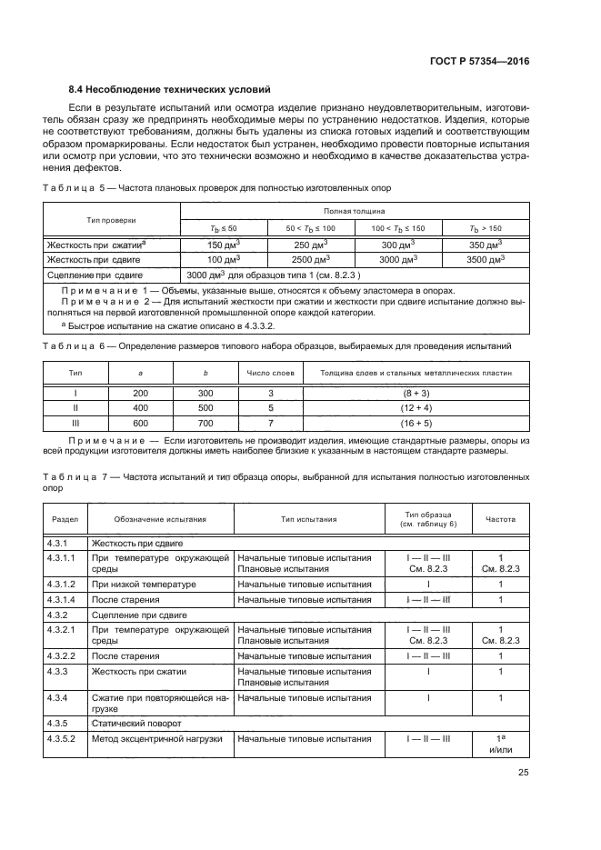 ГОСТ Р 57354-2016