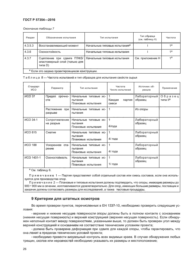 ГОСТ Р 57354-2016