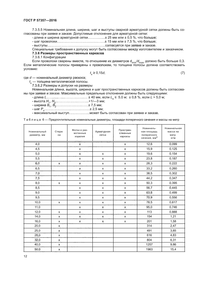 ГОСТ Р 57357-2016