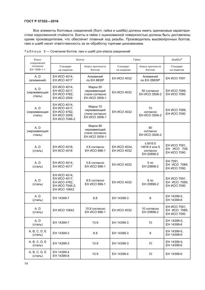 ГОСТ Р 57352-2016