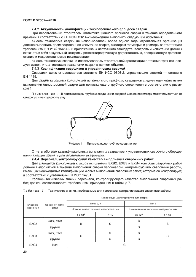 ГОСТ Р 57352-2016