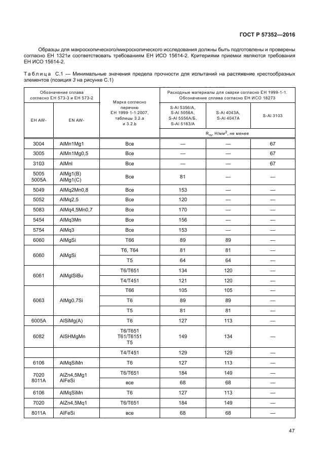 ГОСТ Р 57352-2016