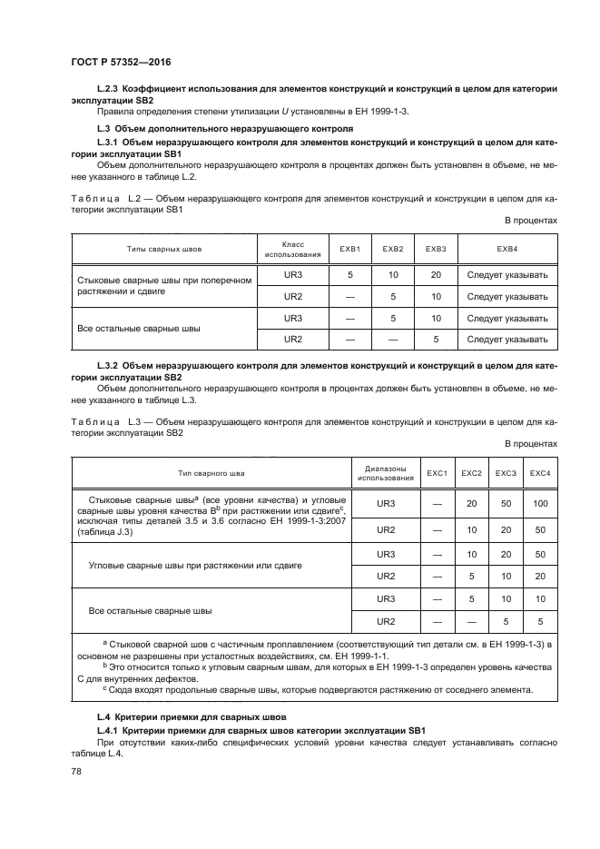 ГОСТ Р 57352-2016