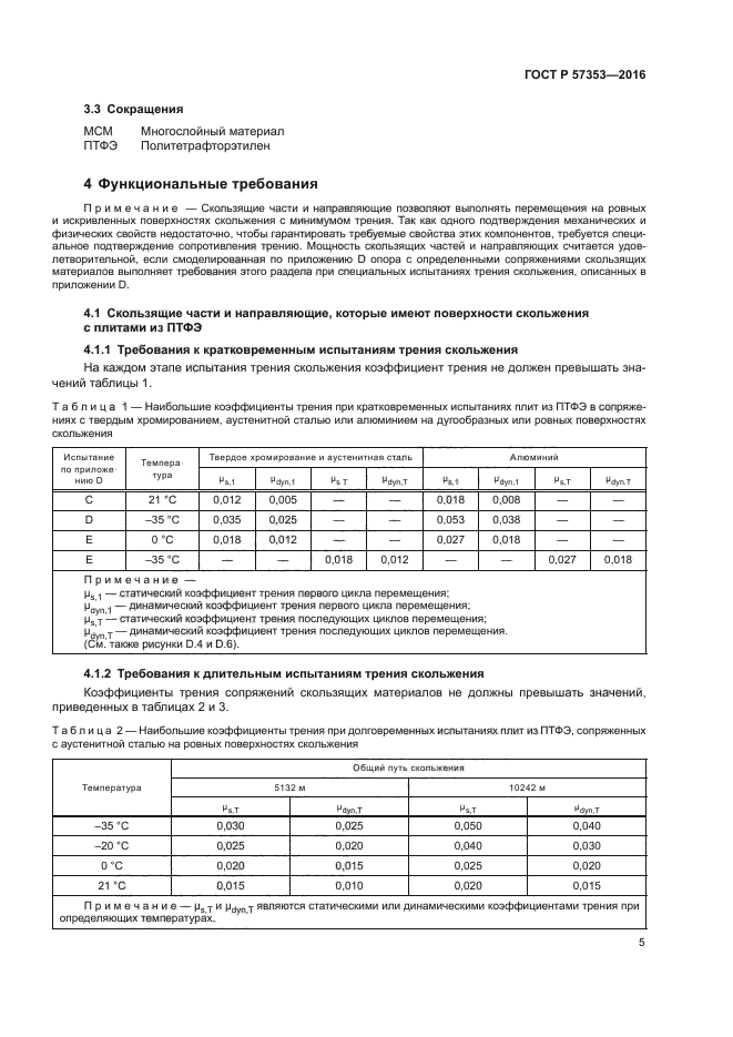 ГОСТ Р 57353-2016