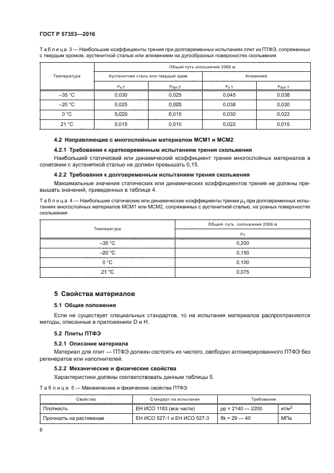 ГОСТ Р 57353-2016