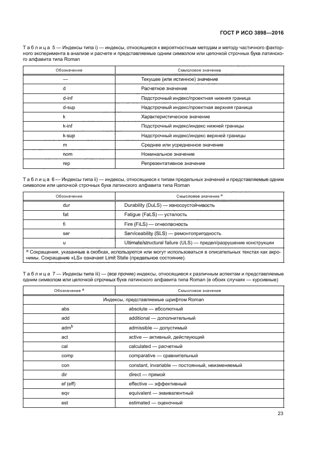 ГОСТ Р ИСО 3898-2016