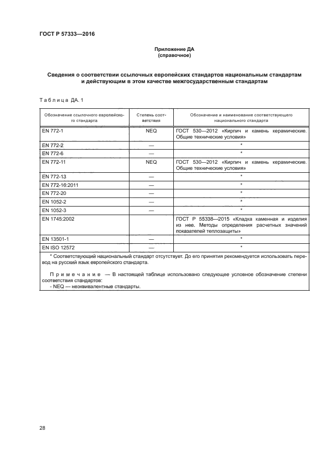 ГОСТ Р 57333-2016