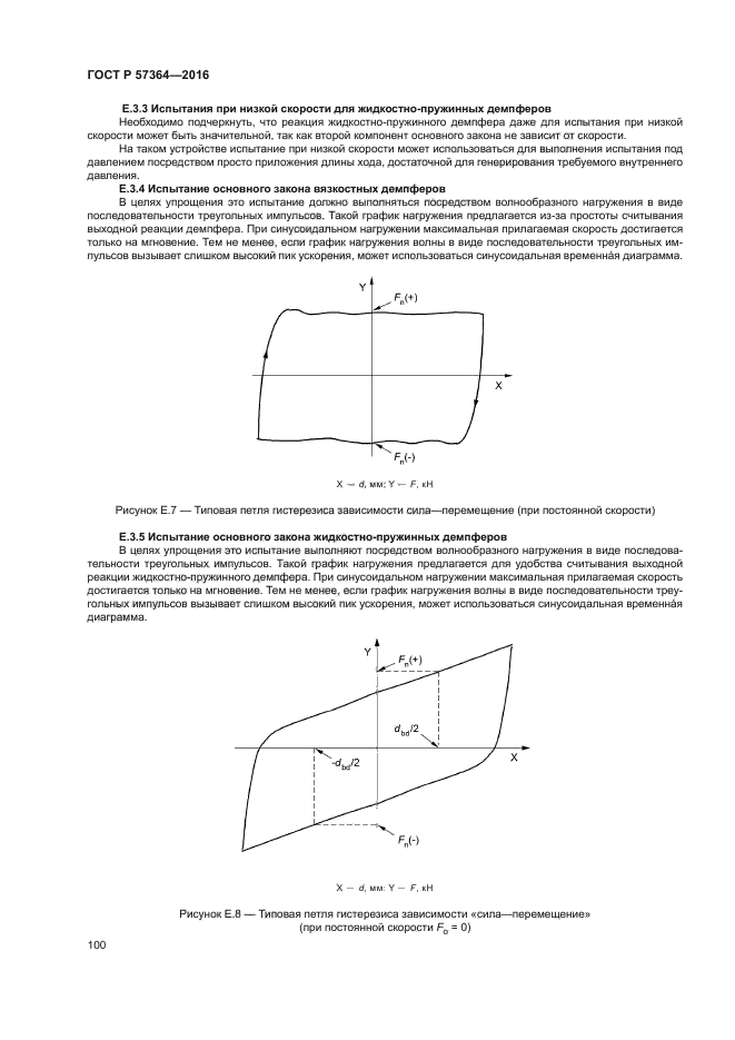 ГОСТ Р 57364-2016