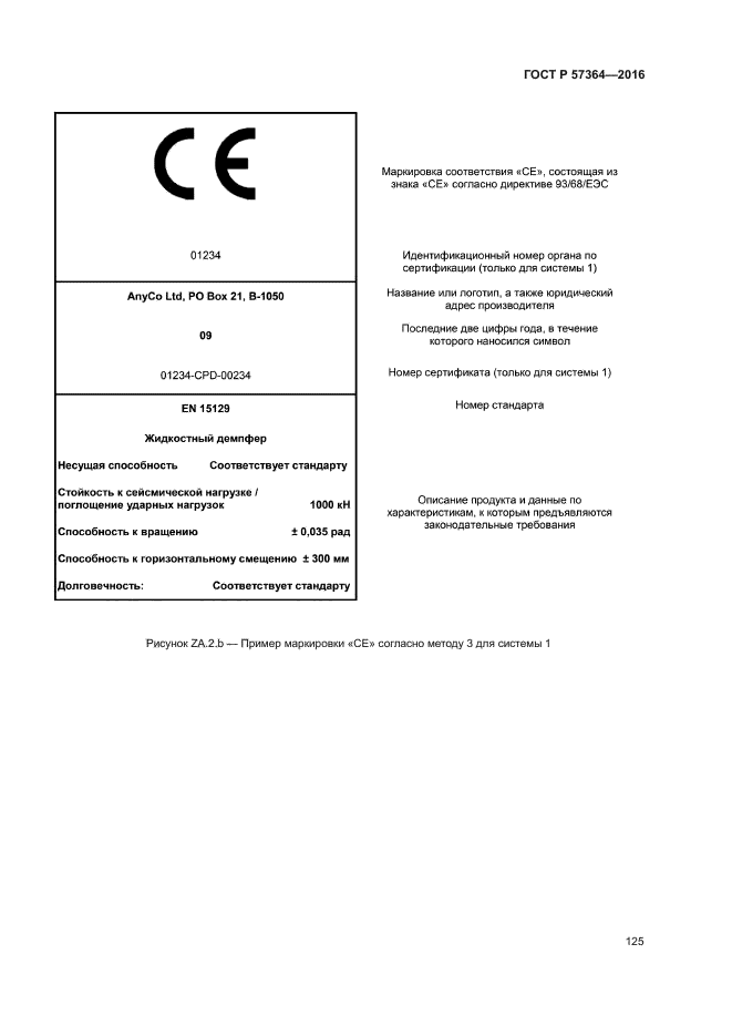 ГОСТ Р 57364-2016