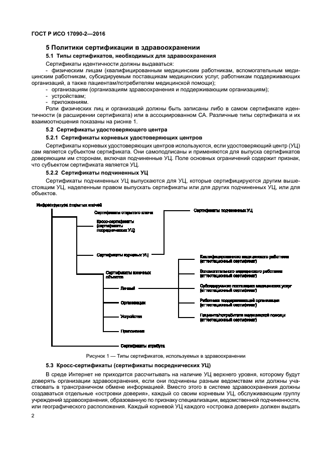 ГОСТ Р ИСО 17090-2-2016