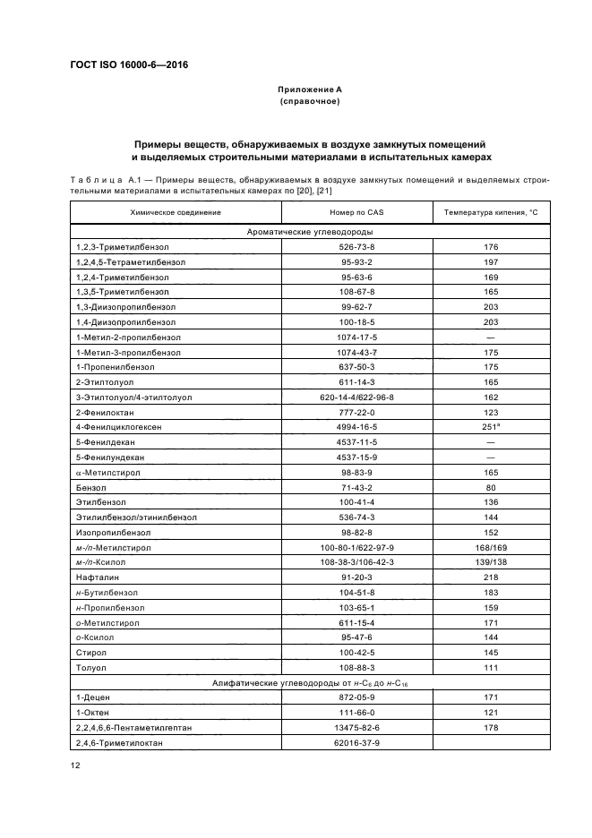 ГОСТ ISO 16000-6-2016