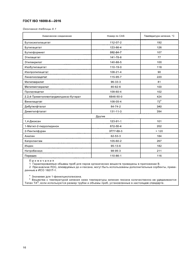 ГОСТ ISO 16000-6-2016