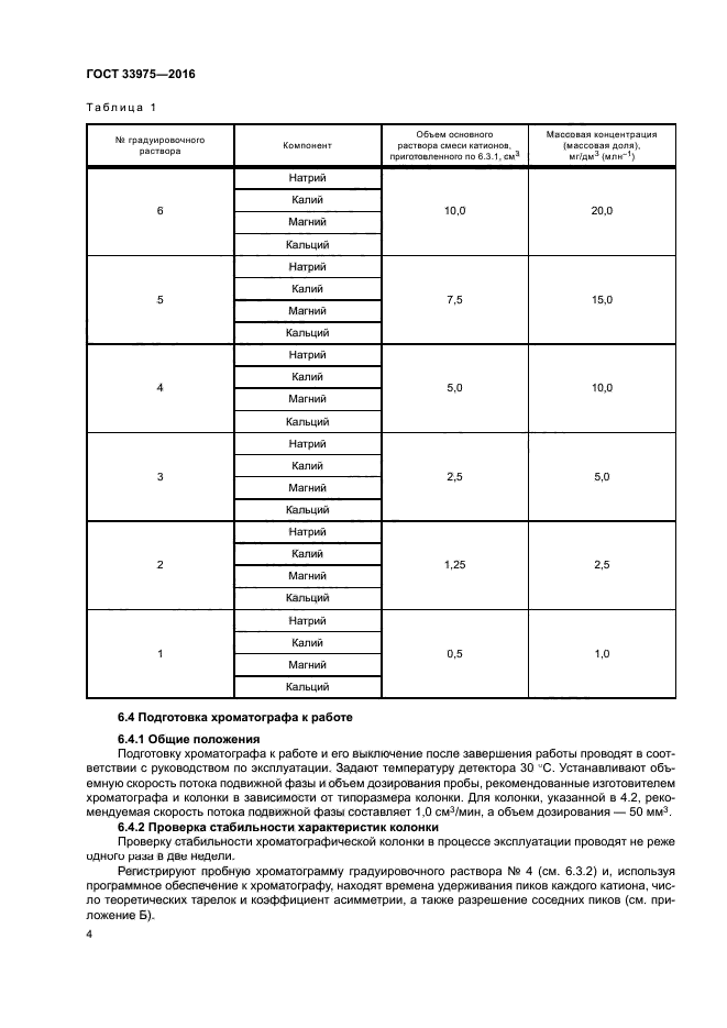 ГОСТ 33975-2016