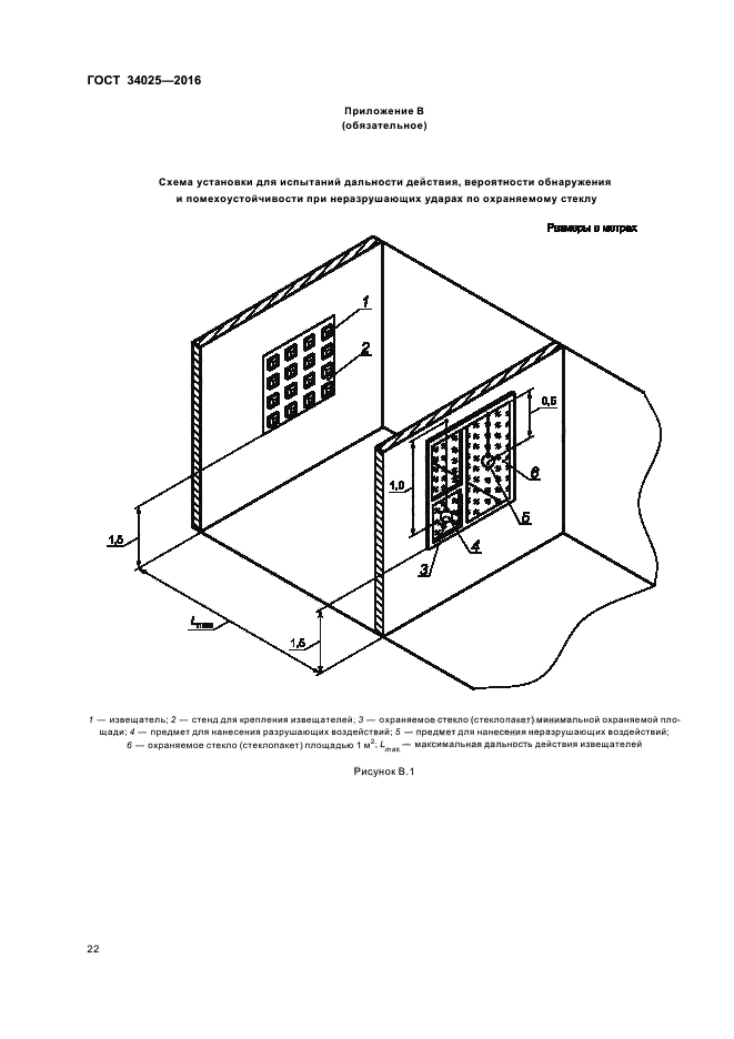 ГОСТ 34025-2016