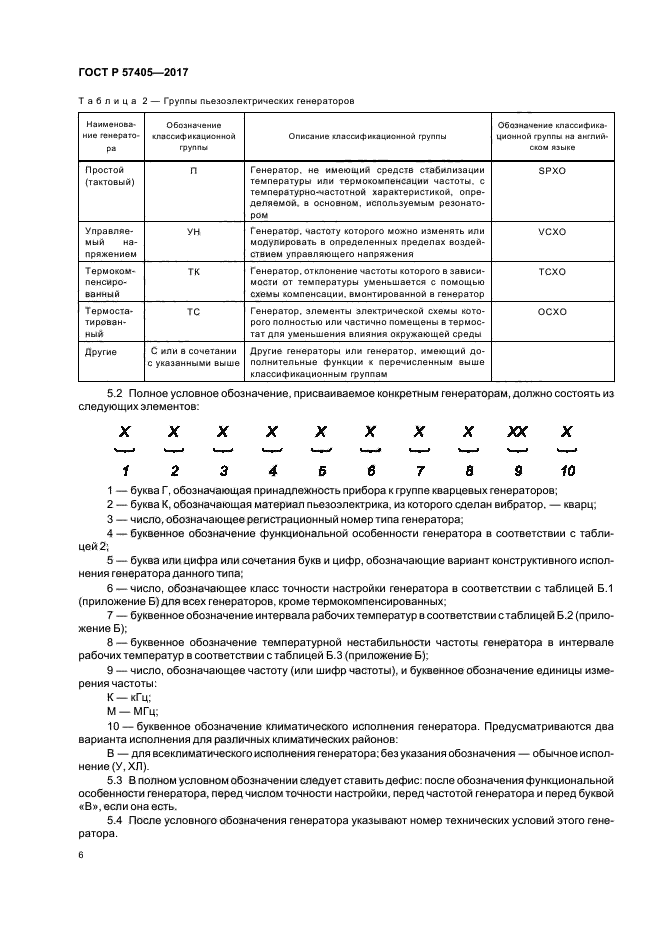 ГОСТ Р 57405-2017