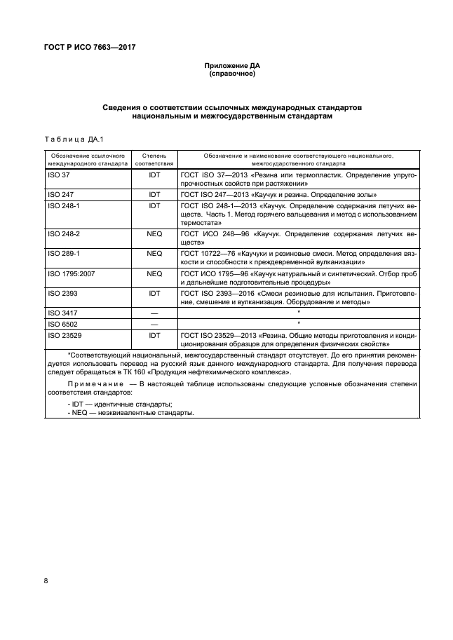 ГОСТ Р ИСО 7663-2017