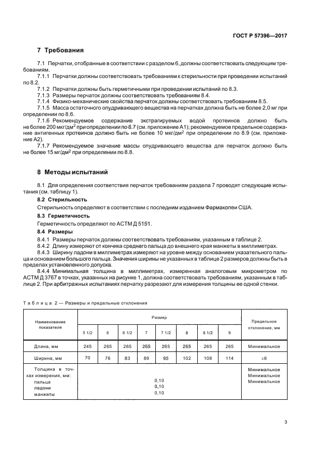 ГОСТ Р 57396-2017