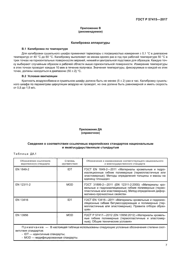 ГОСТ Р 57415-2017