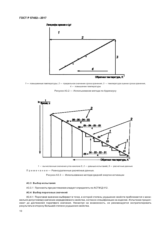 ГОСТ Р 57402-2017