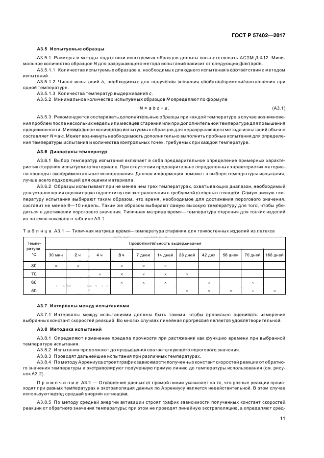 ГОСТ Р 57402-2017