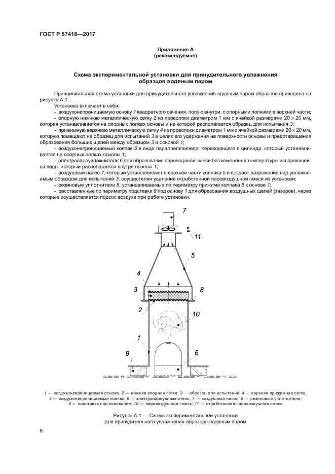 ГОСТ Р 57418-2017