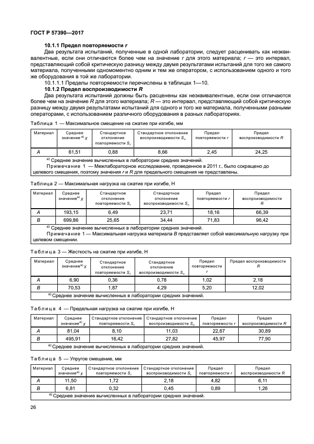 ГОСТ Р 57390-2017