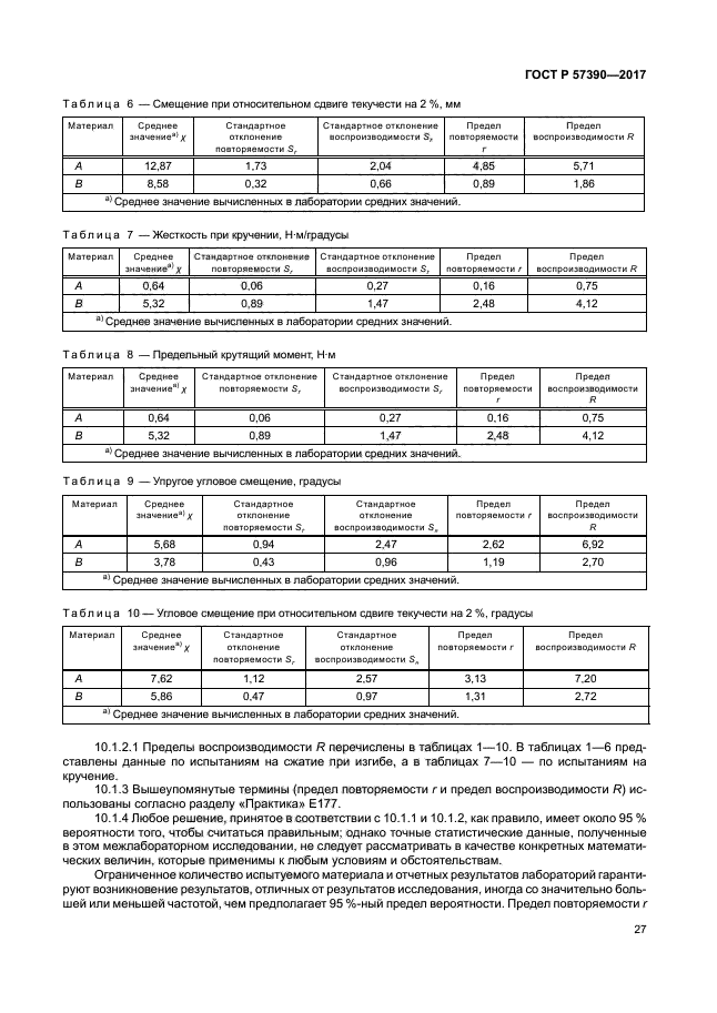 ГОСТ Р 57390-2017