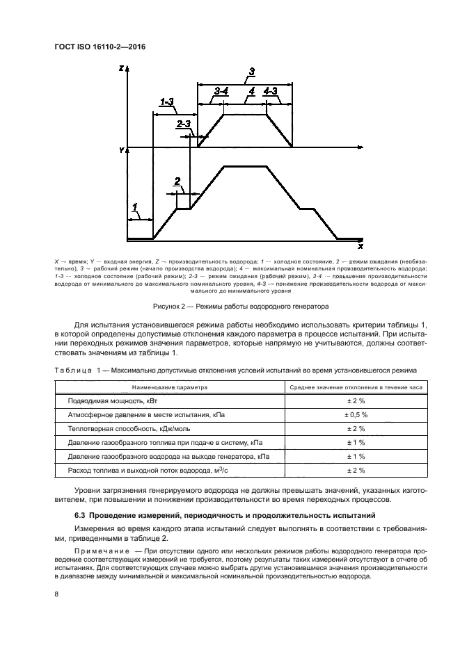 ГОСТ ISO 16110-2-2016