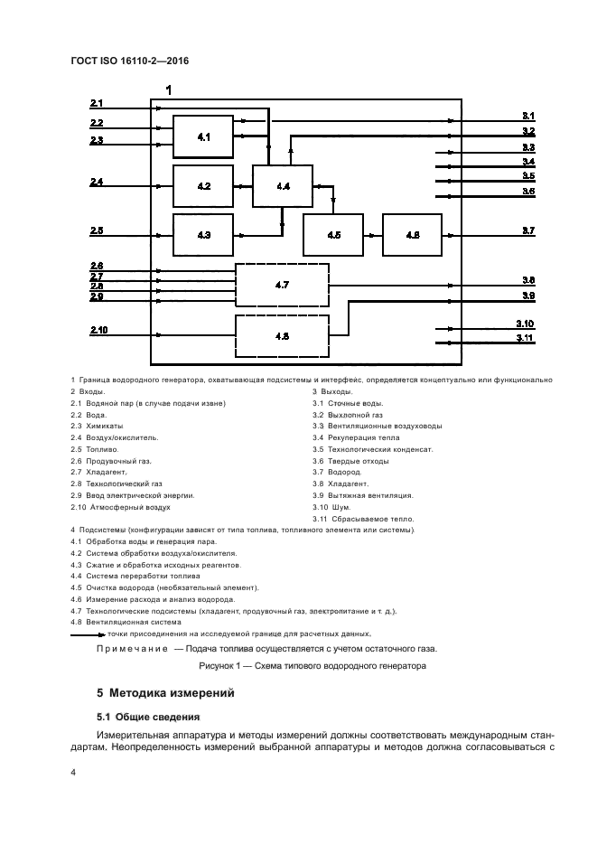 ГОСТ ISO 16110-2-2016