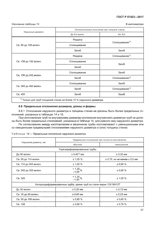 ГОСТ Р 57423-2017