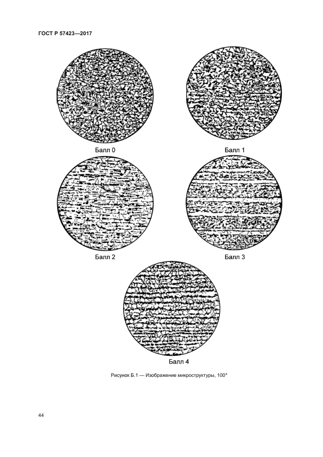 ГОСТ Р 57423-2017