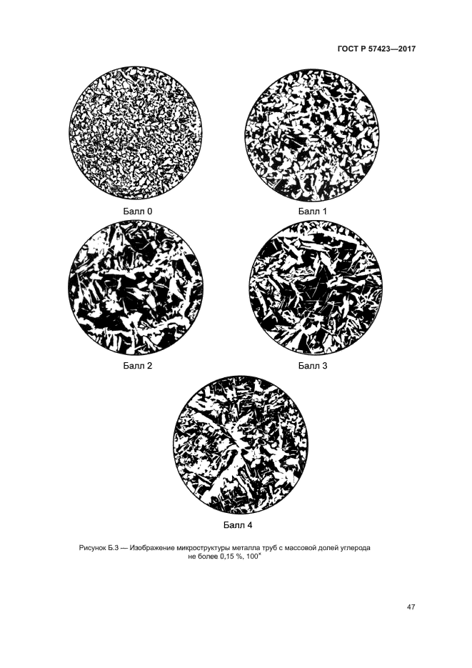 ГОСТ Р 57423-2017