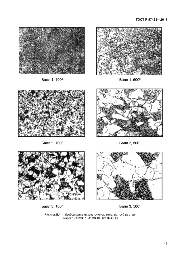 ГОСТ Р 57423-2017