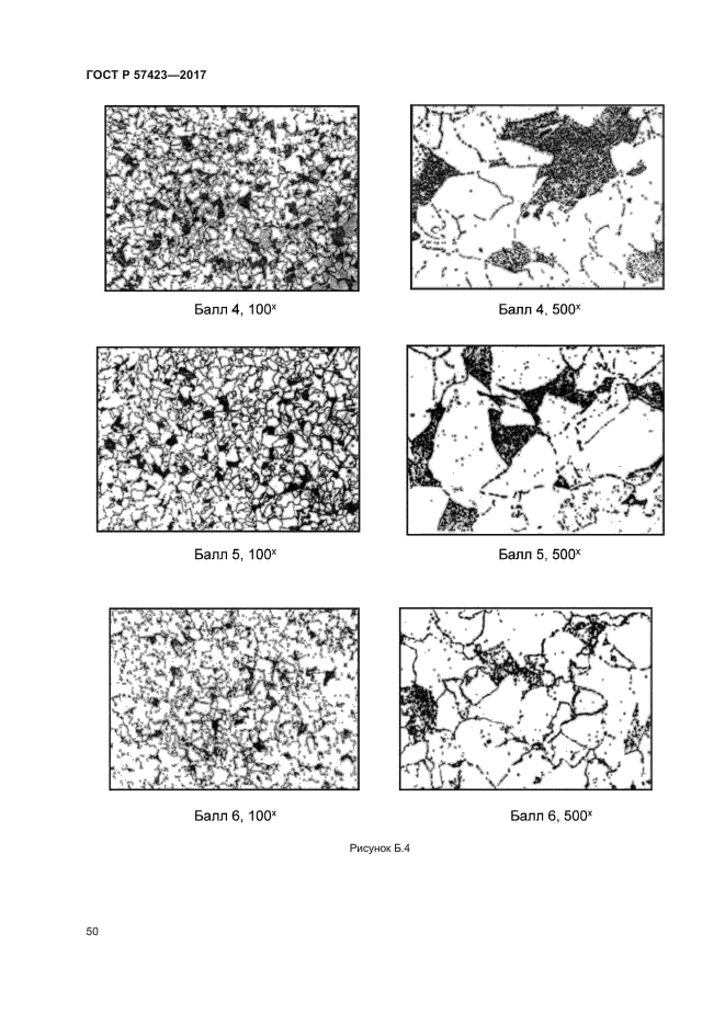 ГОСТ Р 57423-2017