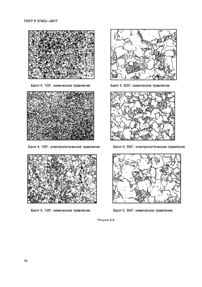 ГОСТ Р 57423-2017