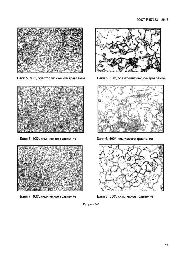 ГОСТ Р 57423-2017