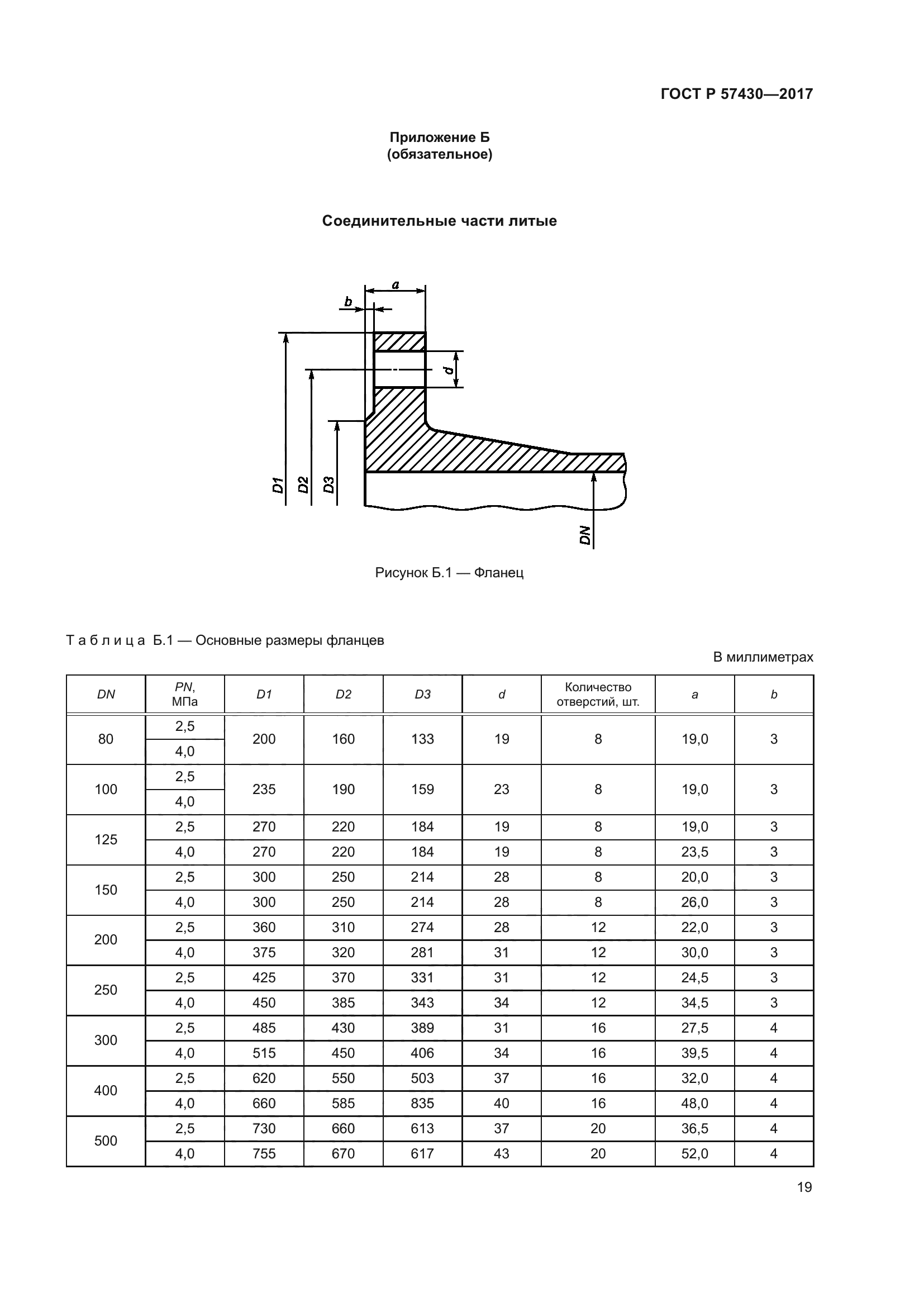 ГОСТ Р 57430-2017