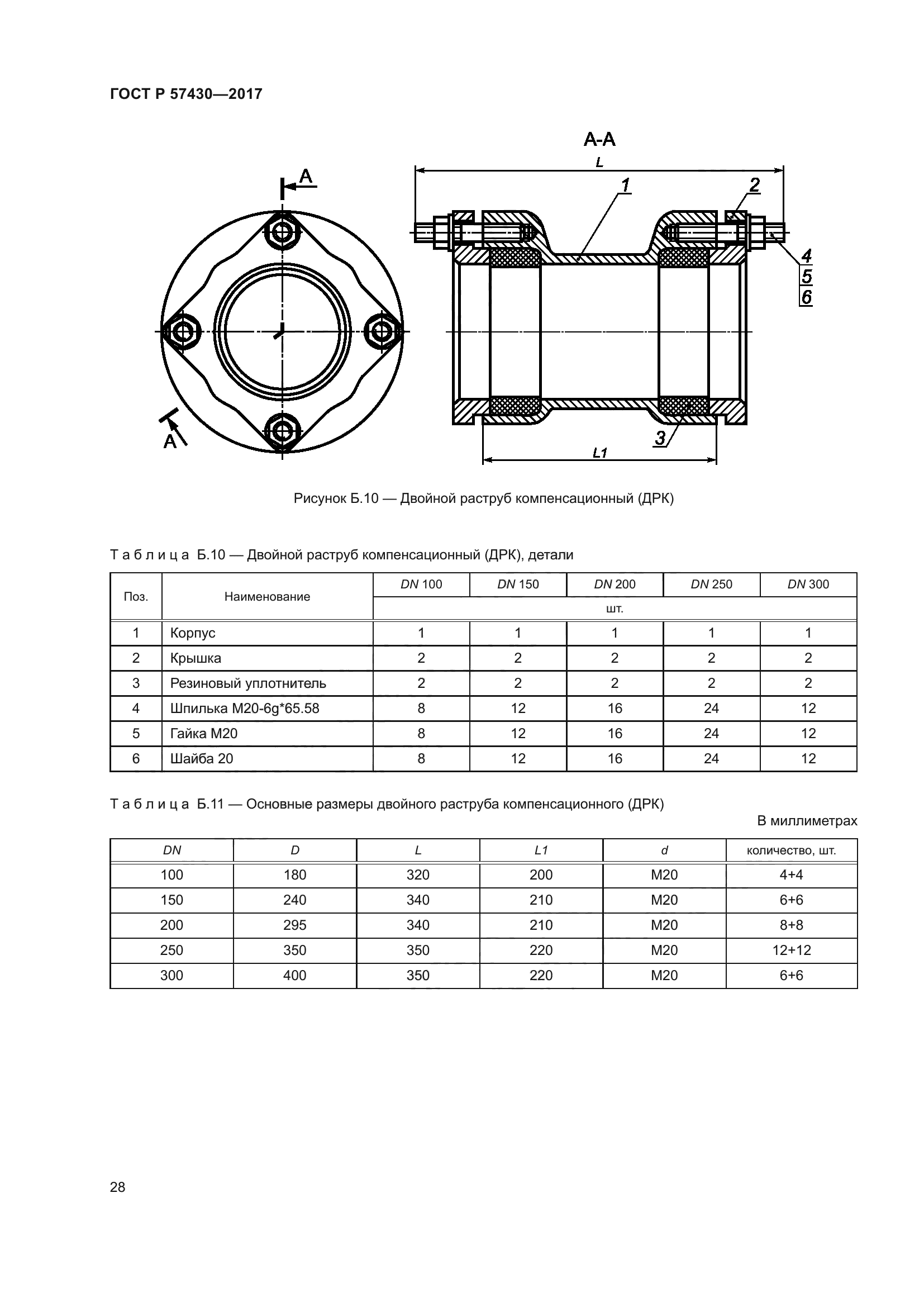 ГОСТ Р 57430-2017