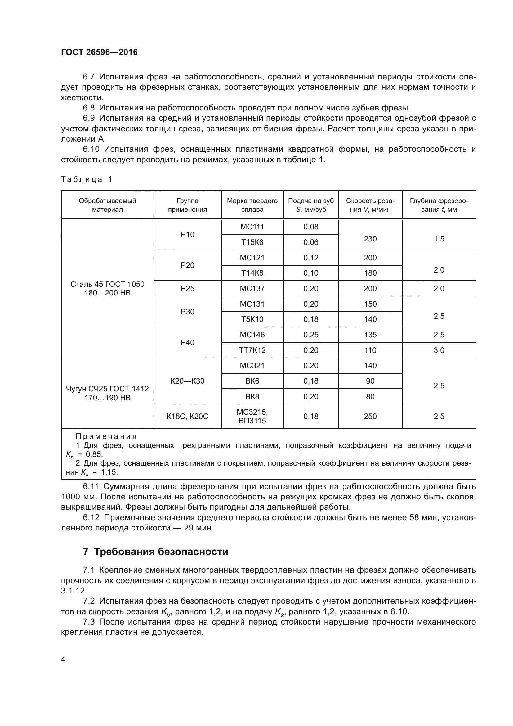 ГОСТ 26596-2016