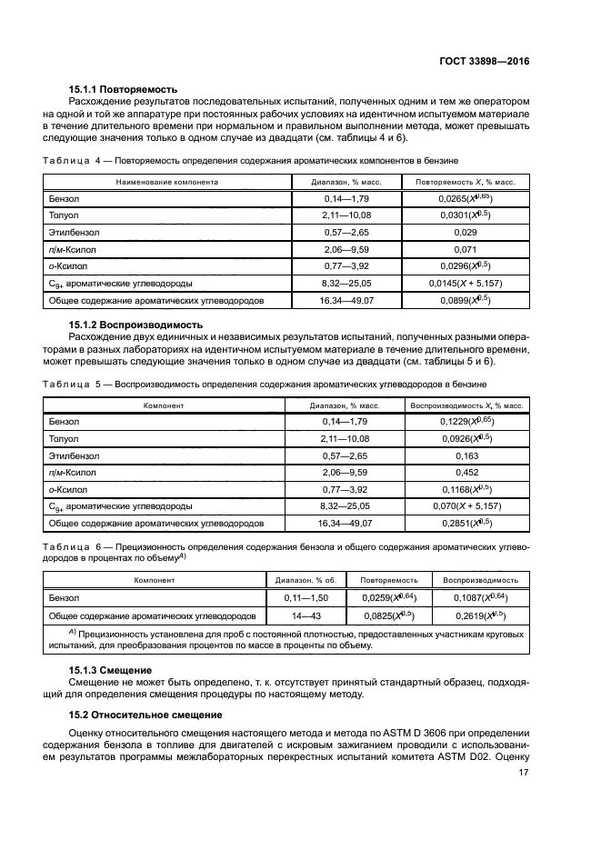 ГОСТ 33898-2016