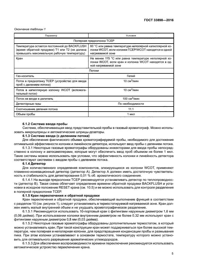 ГОСТ 33898-2016