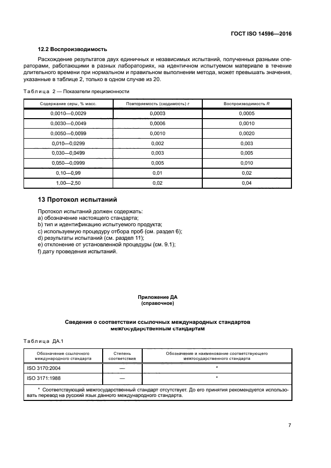 ГОСТ ISO 14596-2016