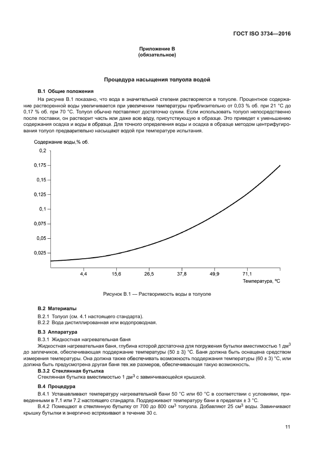 ГОСТ ISO 3734-2016