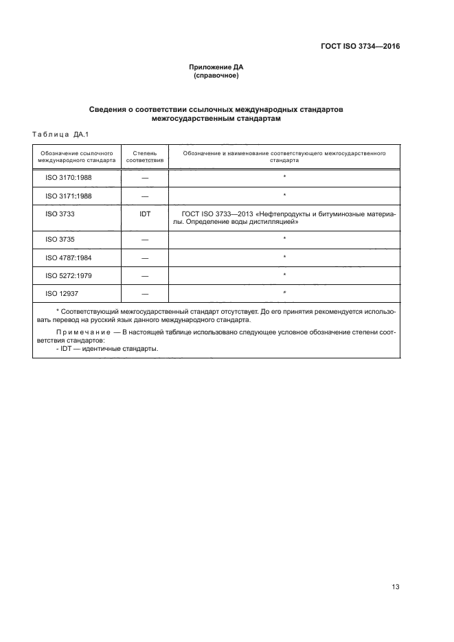 ГОСТ ISO 3734-2016